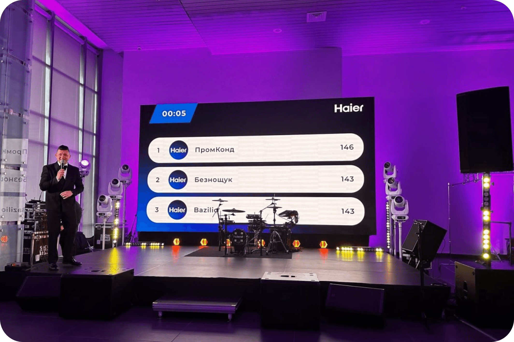 Пример мероприятия 5