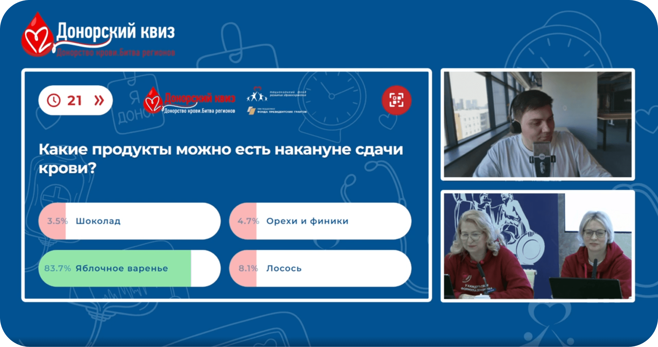 Пример трансляции 5